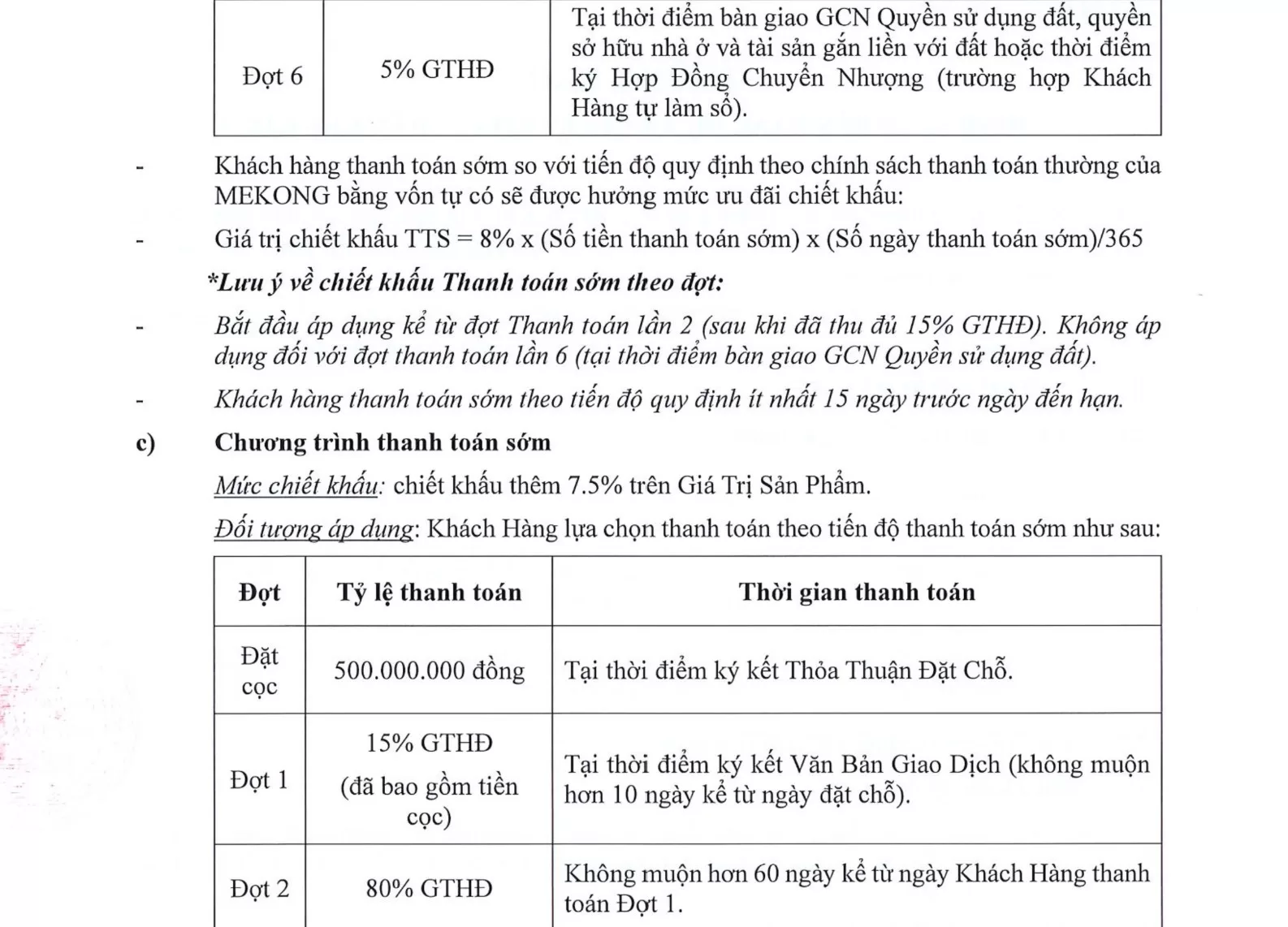 Chính sách bán hàng và tiến độ thanh toán trong Tháng 3 - 2025 GIA2 by KITA Ciputra