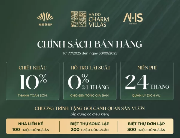 Tiến độ thanh toán có hỗ trợ Ngân hàng tại Khu Biệt Thự Hà Đô Charm Villas