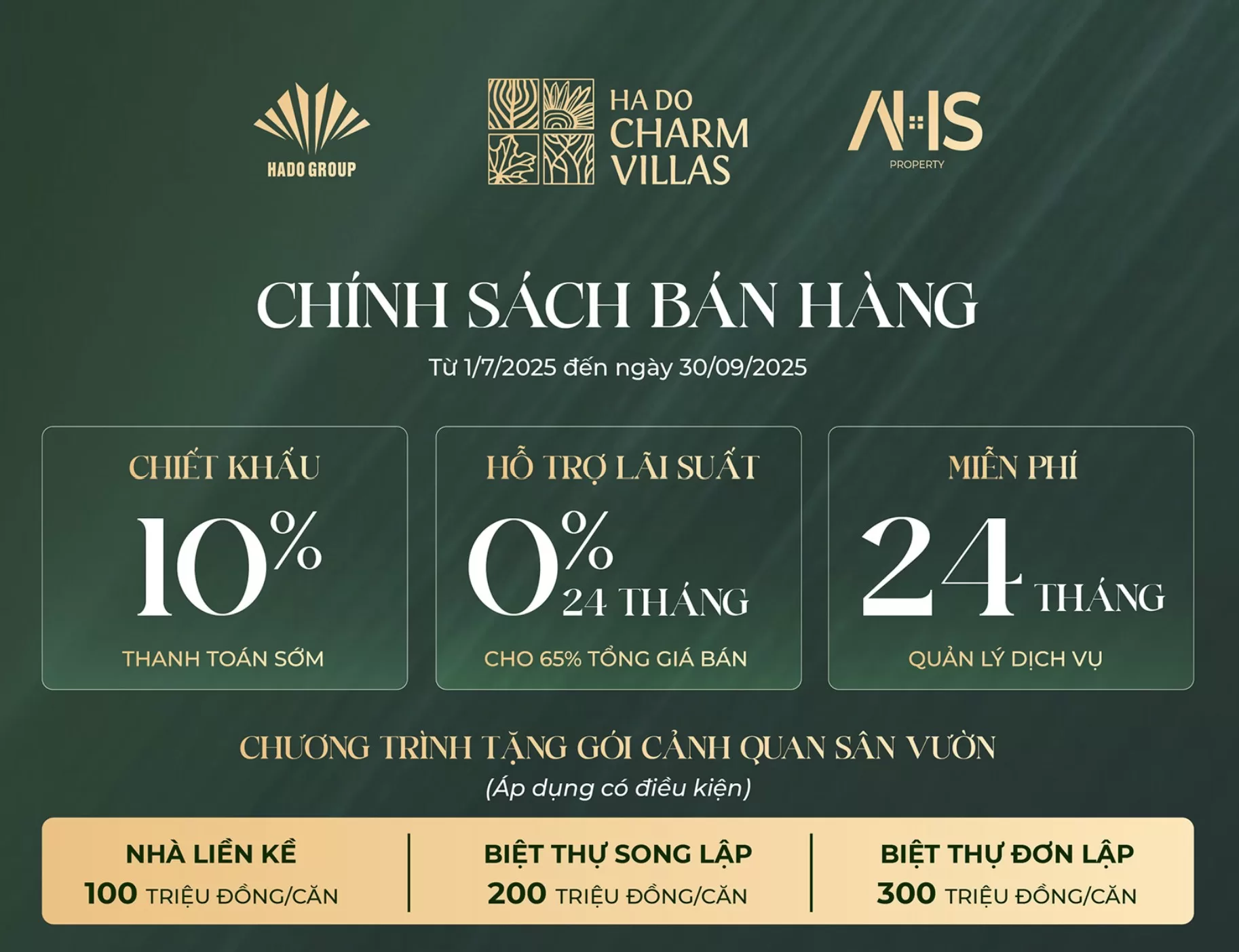 Tiến độ thanh toán có hỗ trợ Ngân hàng tại Khu Biệt Thự Hà Đô Charm Villas