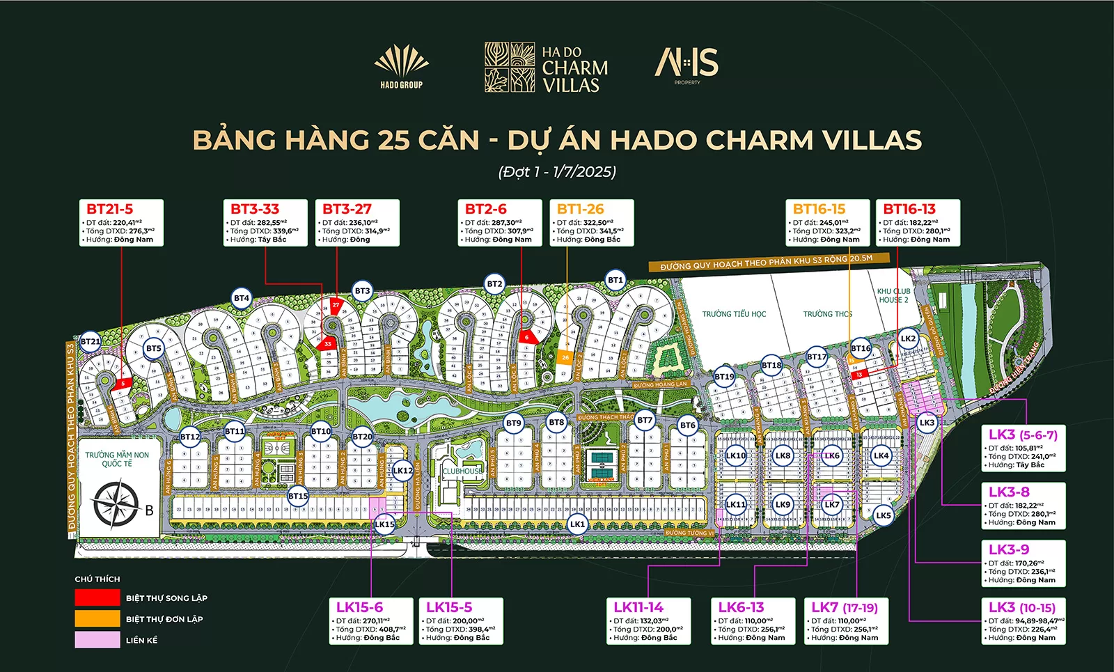 Bảng Hàng Biệt Thự Hà Đô Charm Villas