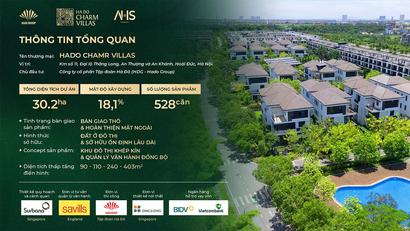Thông tin tổng quan Biệt Thự Hà Đô Charm Villas