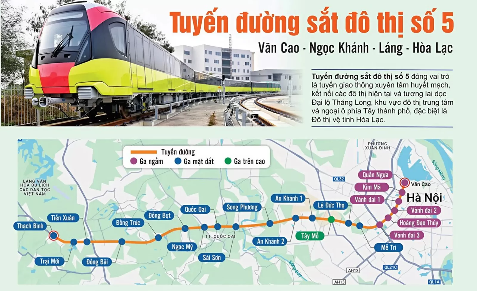 Tuyến đường sắt đô thị Số 05 Hà Nội