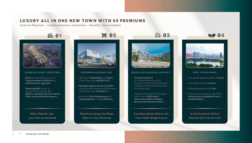 Chung cư K8CT1 Starlake