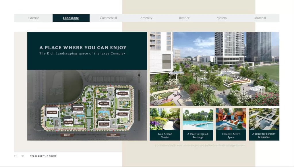 Mặt bằng chung cư K8CT1 Starlake