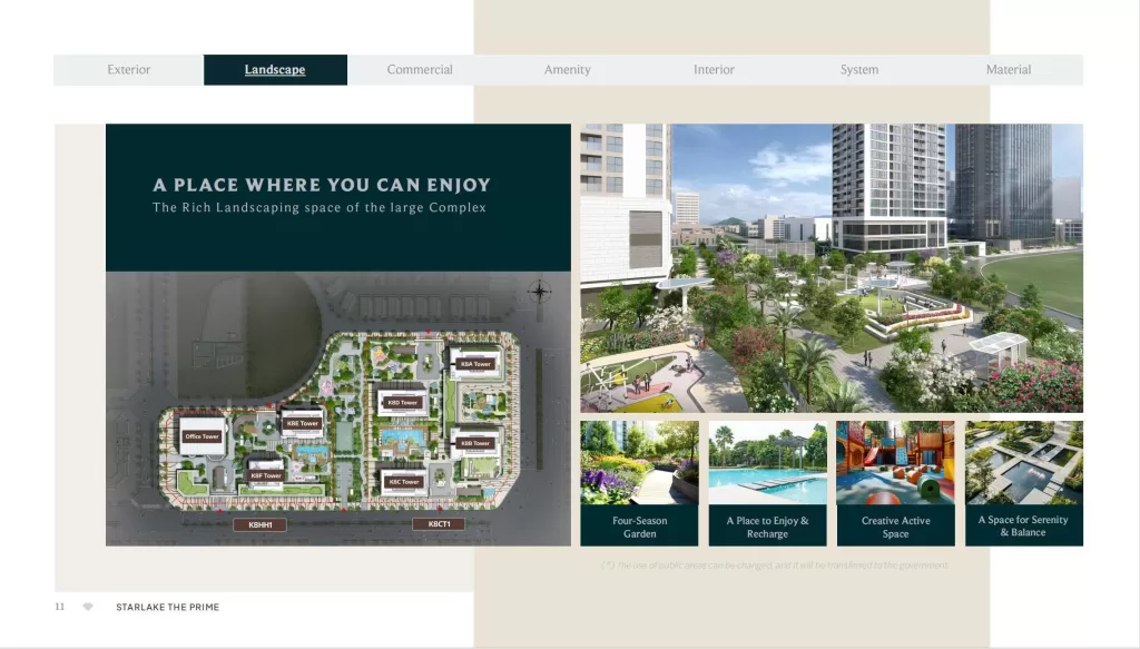 Chung Cư K8CT1 Starlake Giá Bao Nhiêu