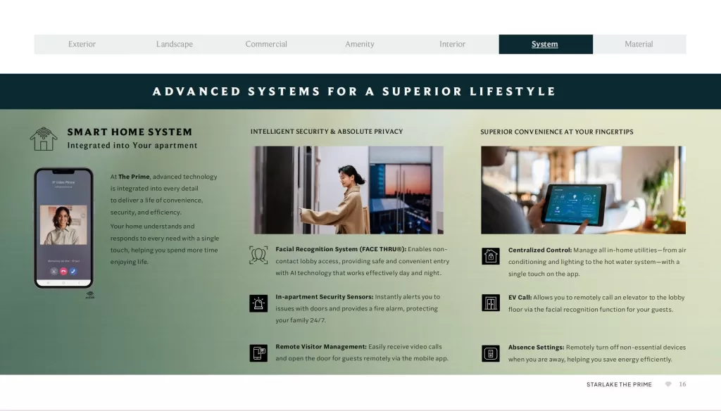 Chung Cư K8CT1 Starlake Giá Bao Nhiêu