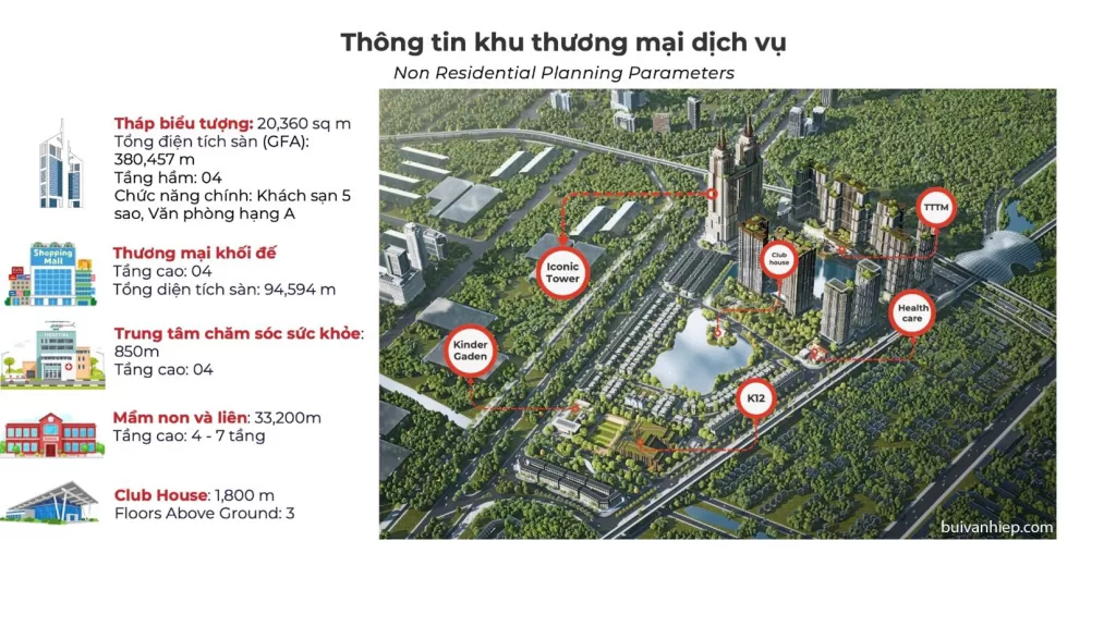 Khu Đô Thị Mới Hateco Đông Anh