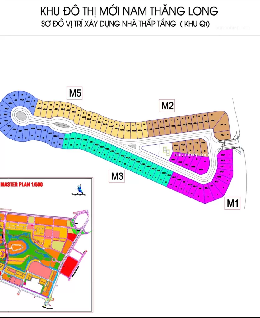 Biệt Thự Q1 Ciputra