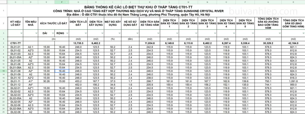 Phân khu Crystal Grand Mansion