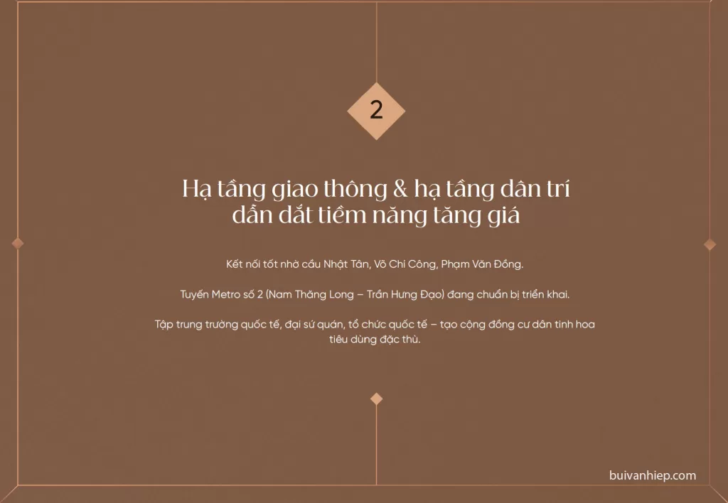 Tổ Hợp Thương Mại Dịch Vụ CC1 Ciputra