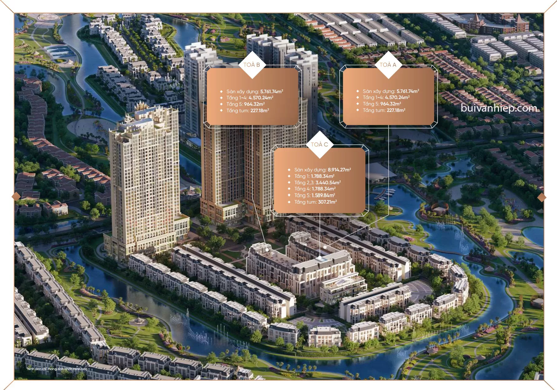 Tổ Hợp Thương Mại Dịch Vụ CC1 Ciputra