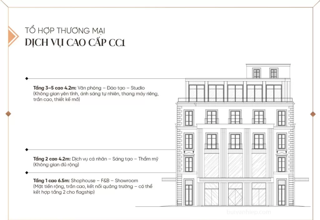 Tổ Hợp Thương Mại Dịch Vụ CC1 Ciputra