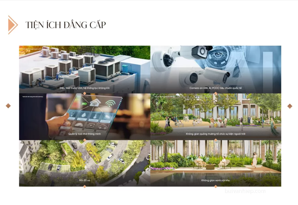 Biệt Thự Đơn Lập 300m2 Phân Khu CT07