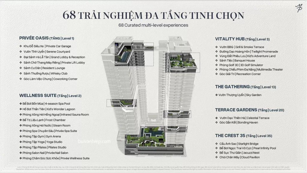 Hệ thống tiện ích nội khu 6 sao Maison Privée Ciputra