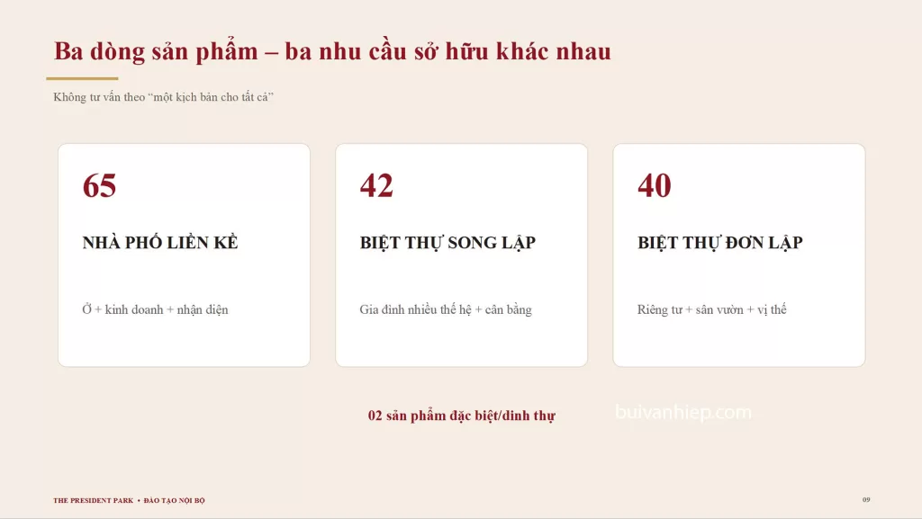 các loại hình sản phẩm The President Park Mễ Trì các loại hình sản phẩm The President Park Mễ Trì