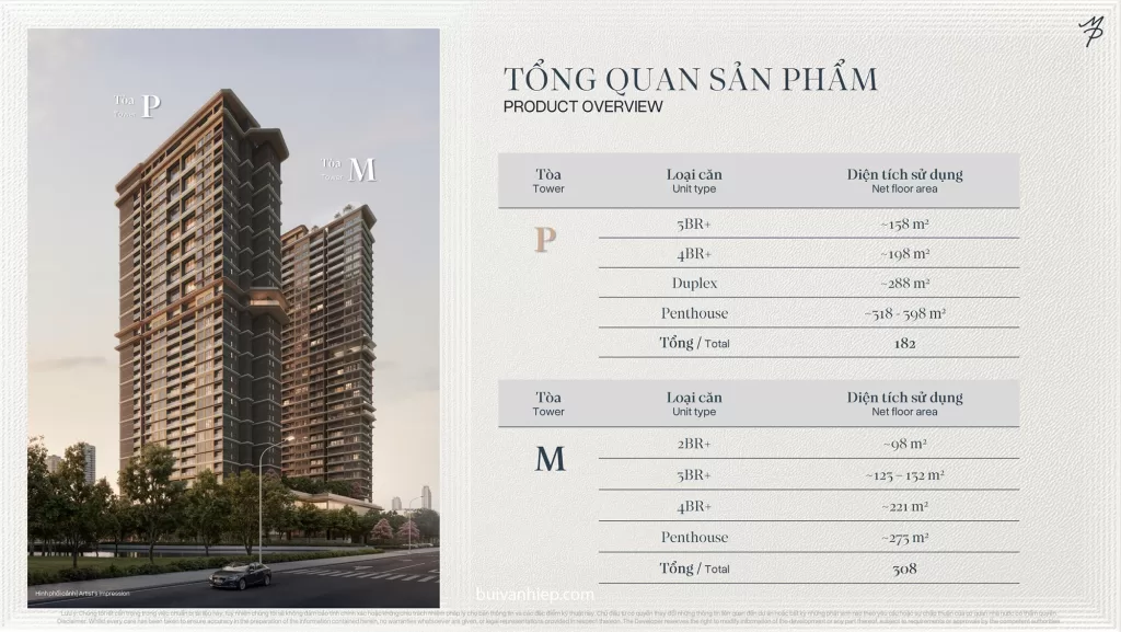 Thông tin Maison Privée Ciputra