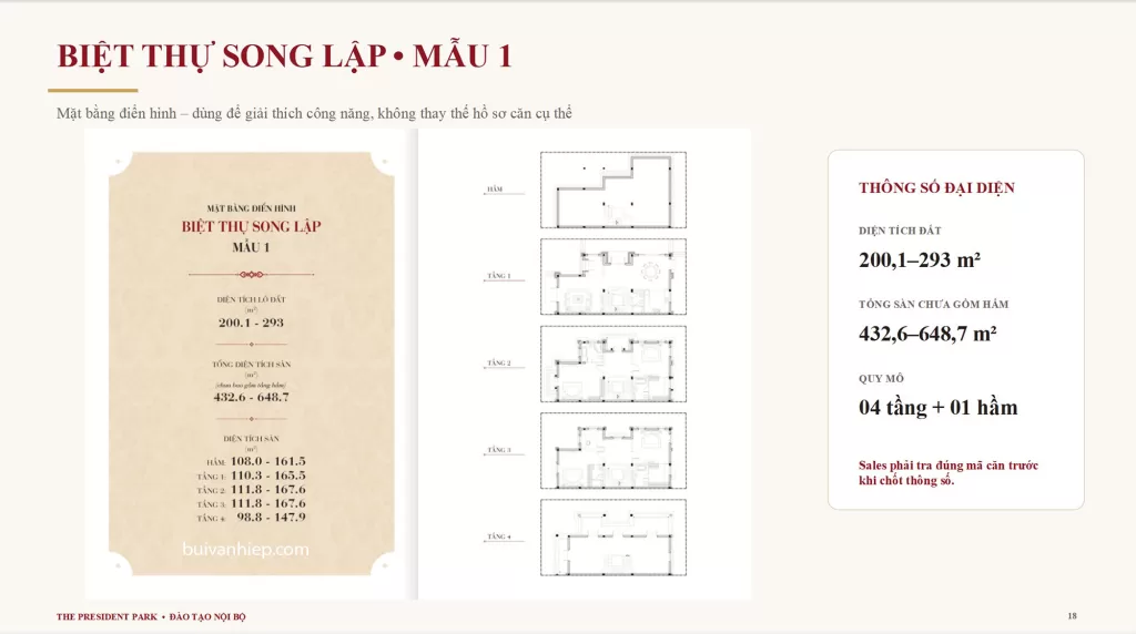 Biệt Thự Song Lập The President Park Mễ Trì mẫu 1 Biệt Thự Song Lập The President Park Mễ Trì mẫu 1